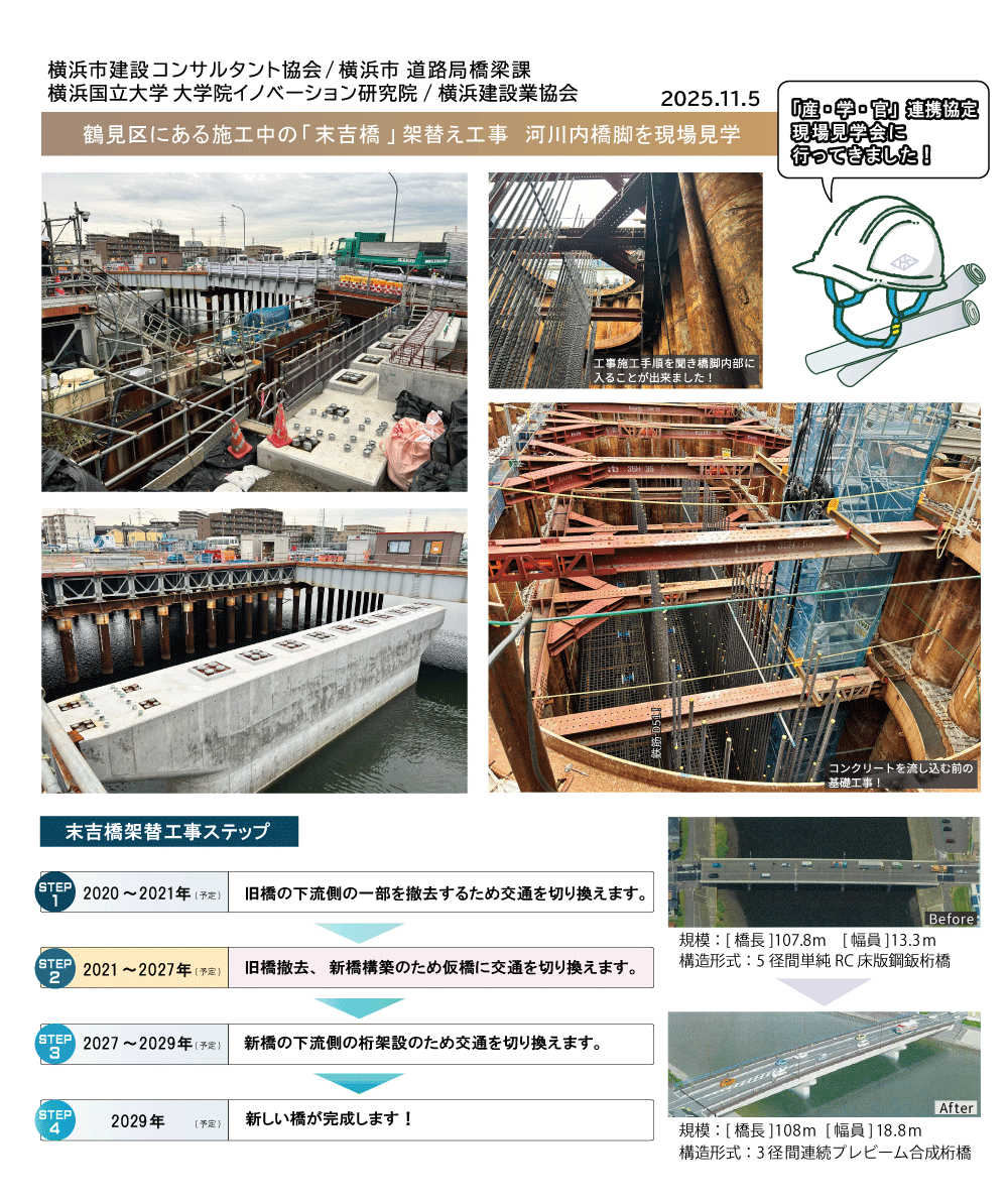 2025.11現場見学会