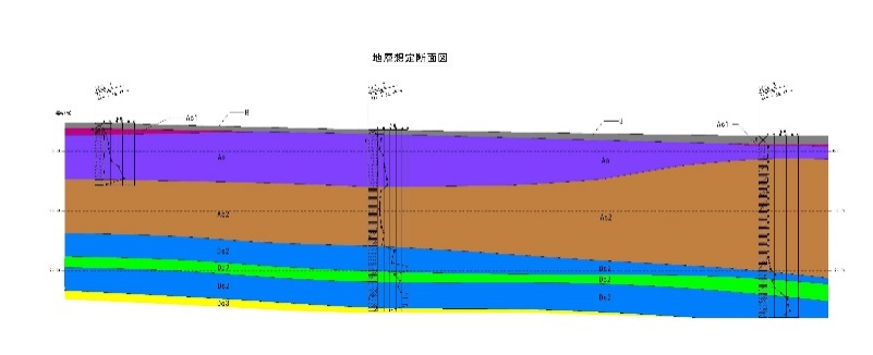 地質調査